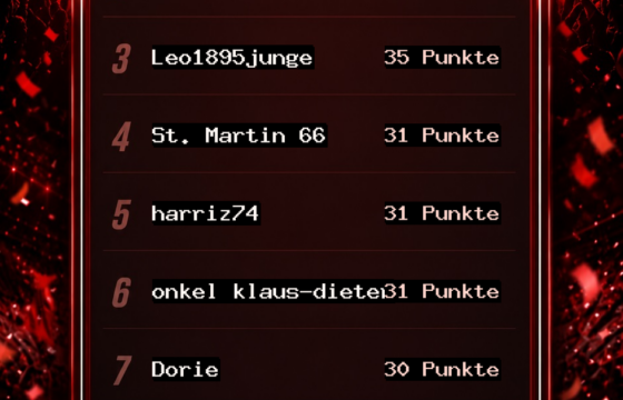 Tippspiel-Blitztabelle nach dem 3. Spieltag